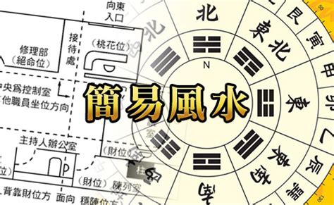 財位放水|MASTERSO.COM 蘇民峰命理風水網站